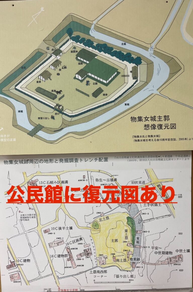 物集女城（京都府）
