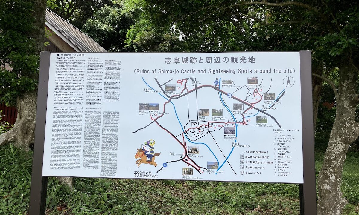 塔戈城堡