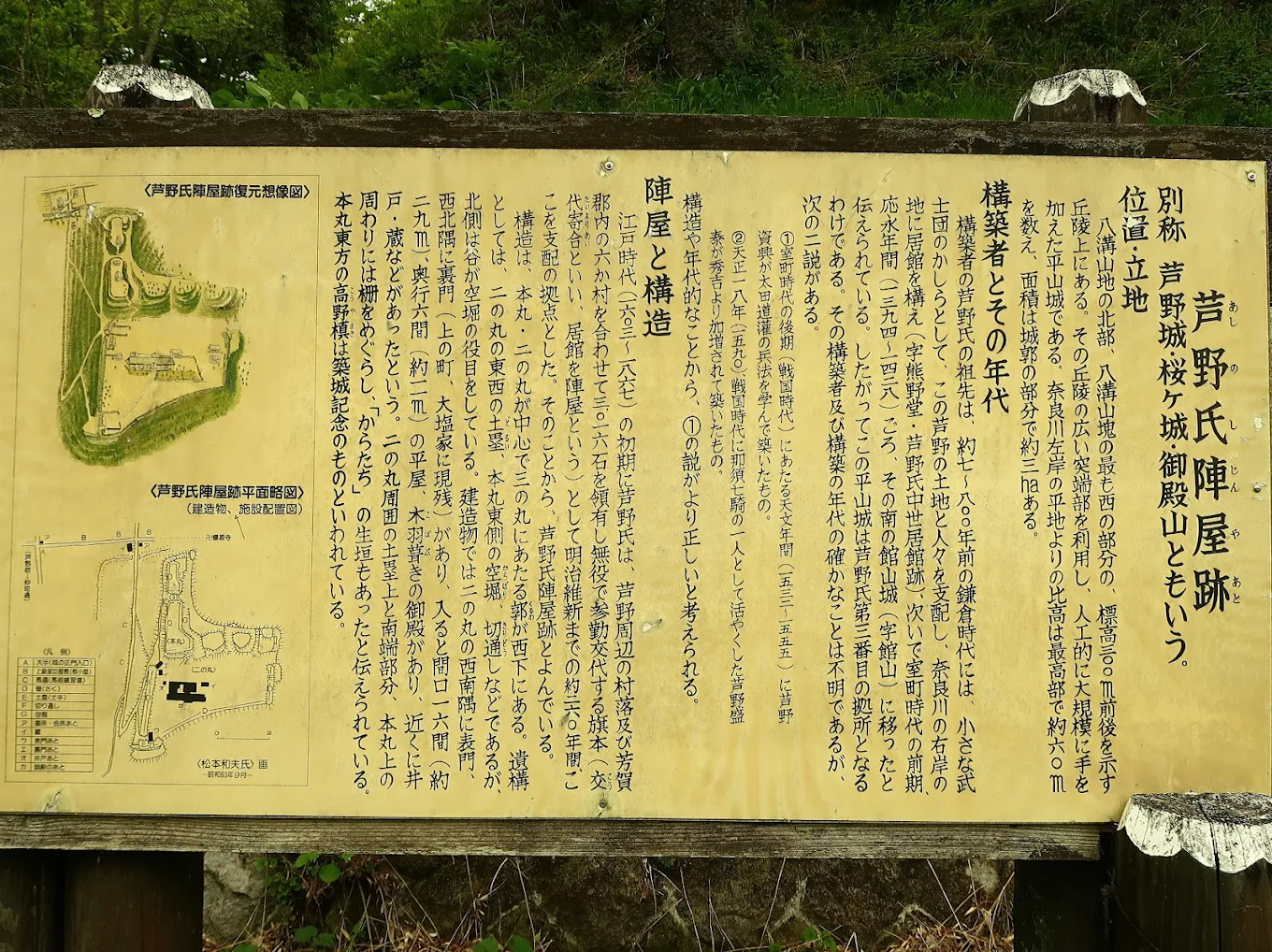 芦野城(栃木県那須町)