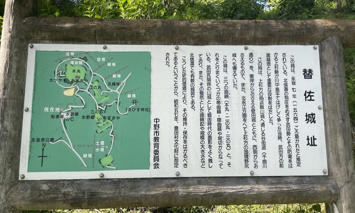 替佐城(長野県中野市)