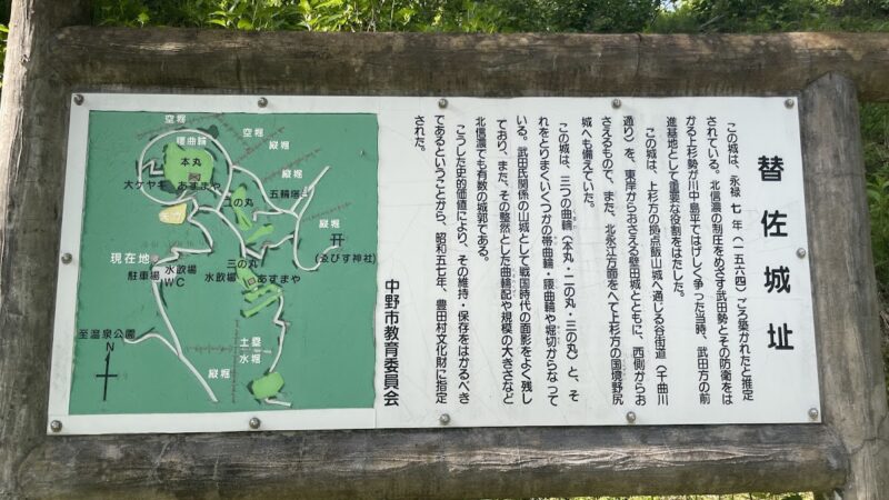 替佐城(長野県中野市)