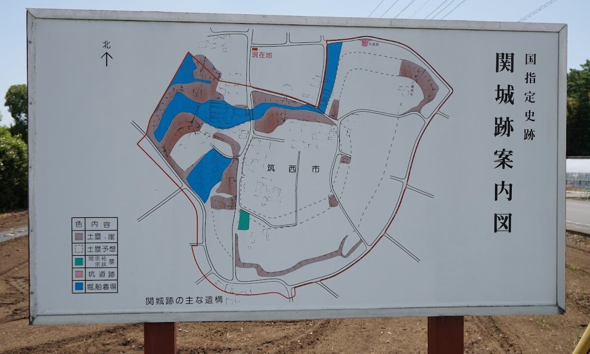 关城（茨城县筑西市）