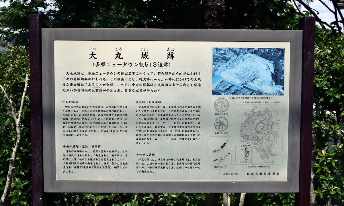 Daimaru Castle（東京都）