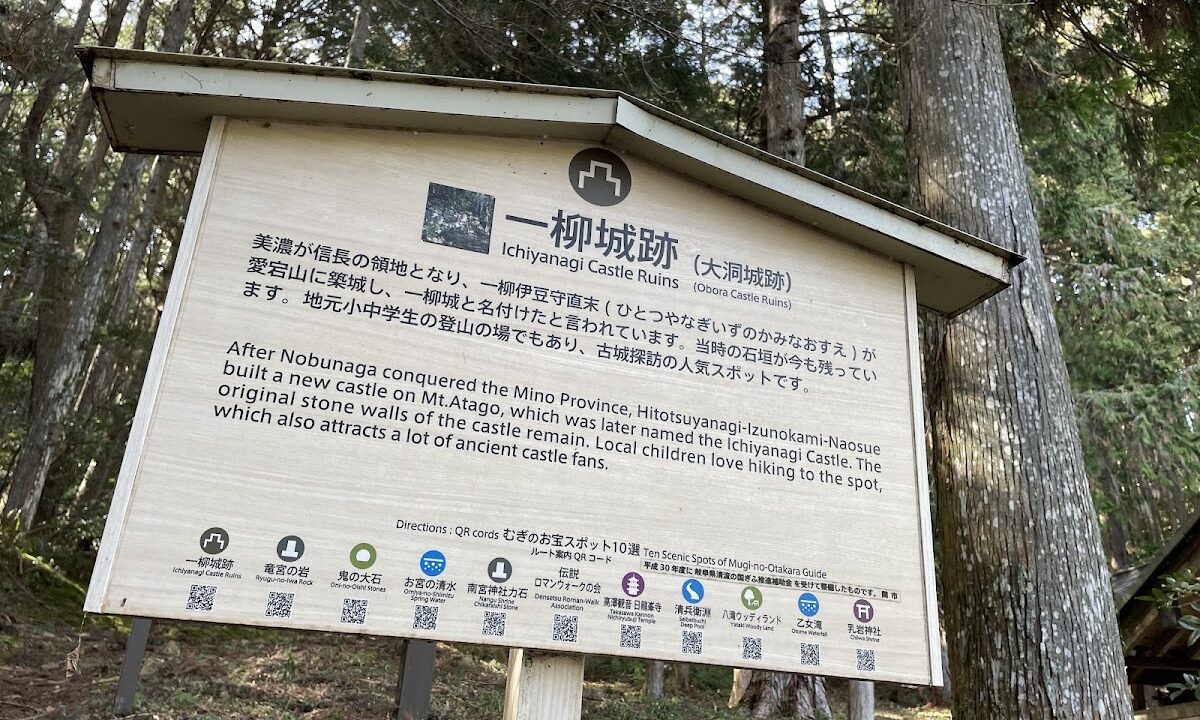 Ichiyanagi Castle（岐阜県）