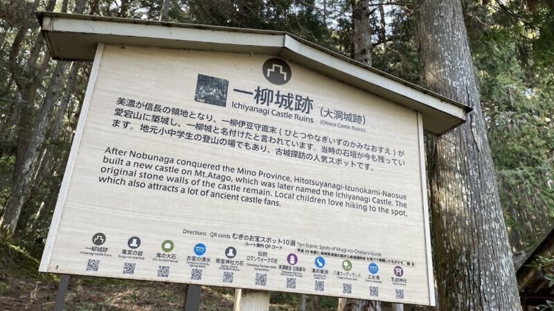 一柳城（岐阜県）