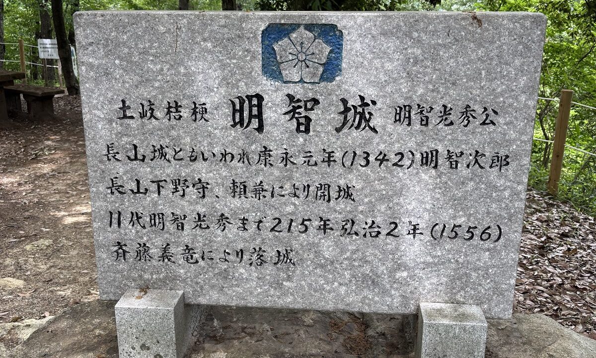 Nagayama Castle（岐阜県）