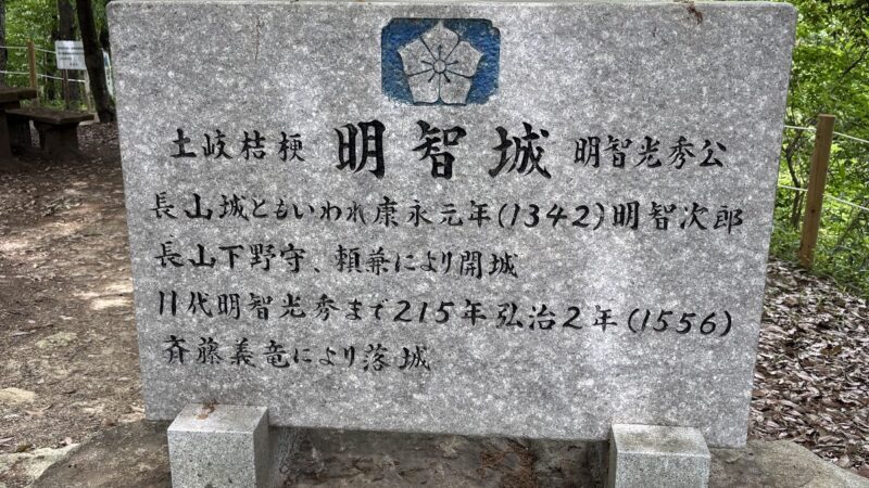 長山城（岐阜県）