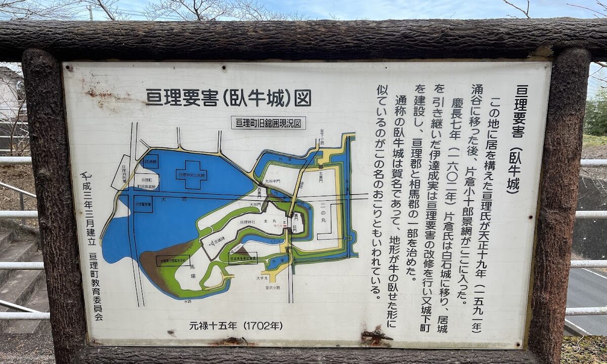 Watari Castle（宮城県）