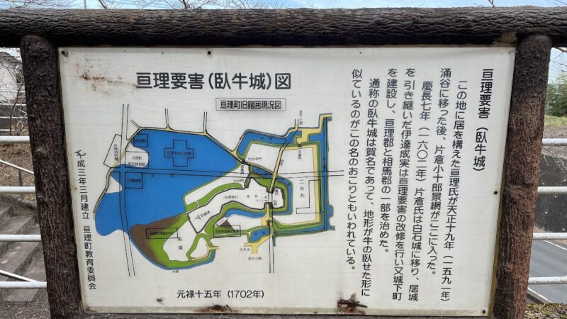 亘理城（宮城県）