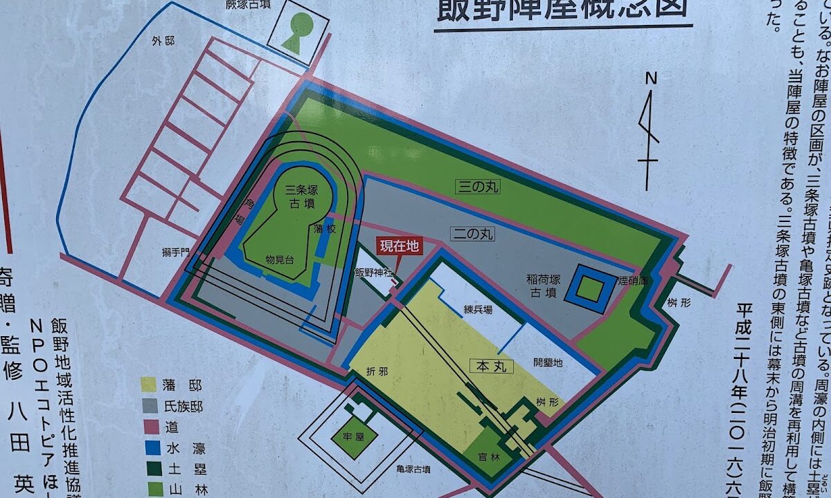 飯野陣屋跡（千葉県）