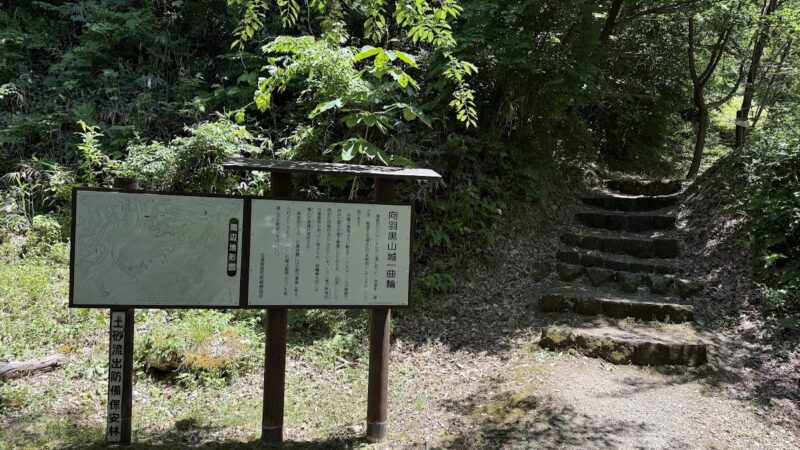 向羽黒山城（福島県）